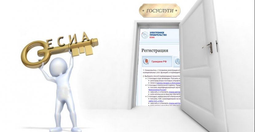 В сервисах Яндекса можно будет авторизоваться через ЕСИА